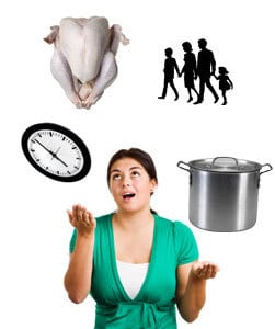 thanksgiving stress